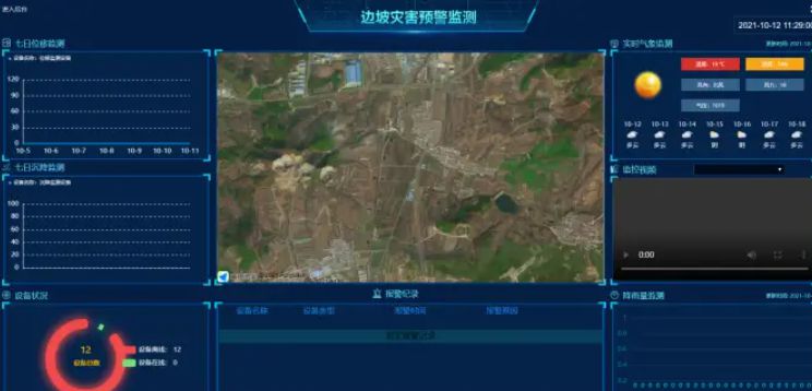 為什么需要邊坡監(jiān)測(cè)系統(tǒng)？