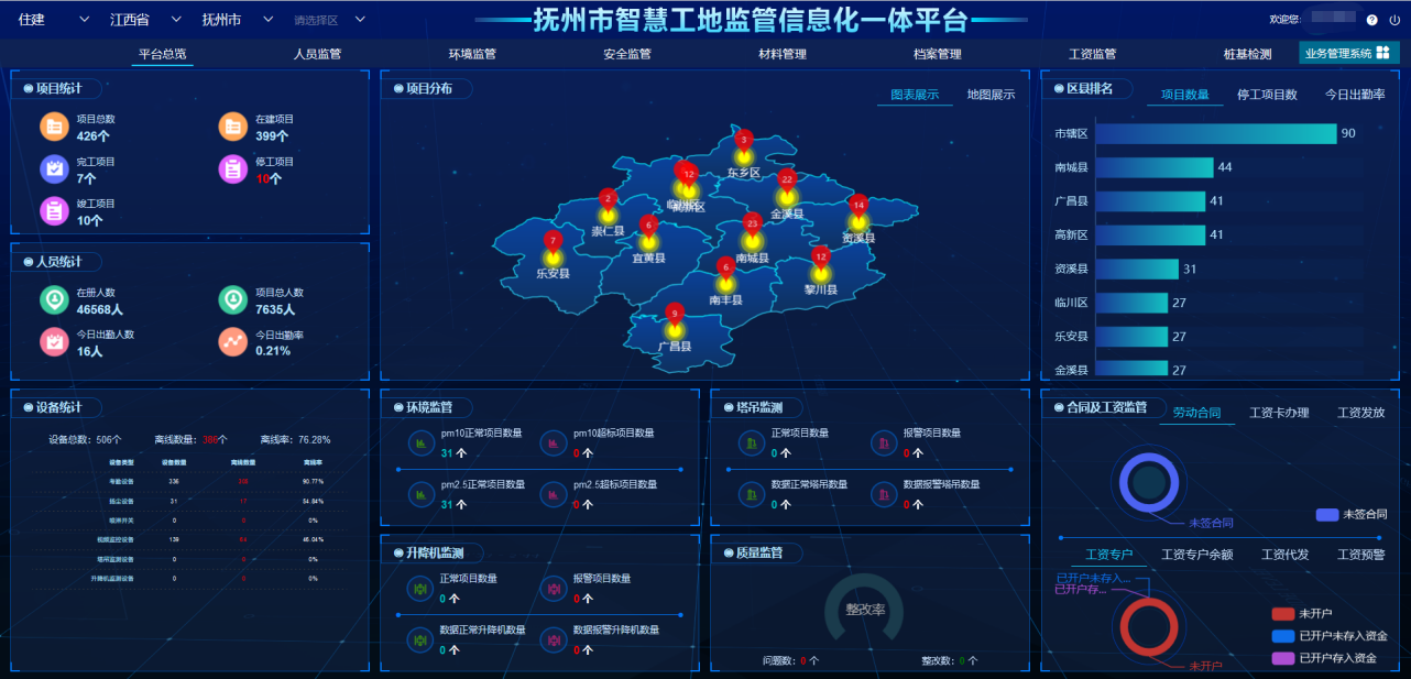 四個(gè)詞告訴你什么是智慧工地！