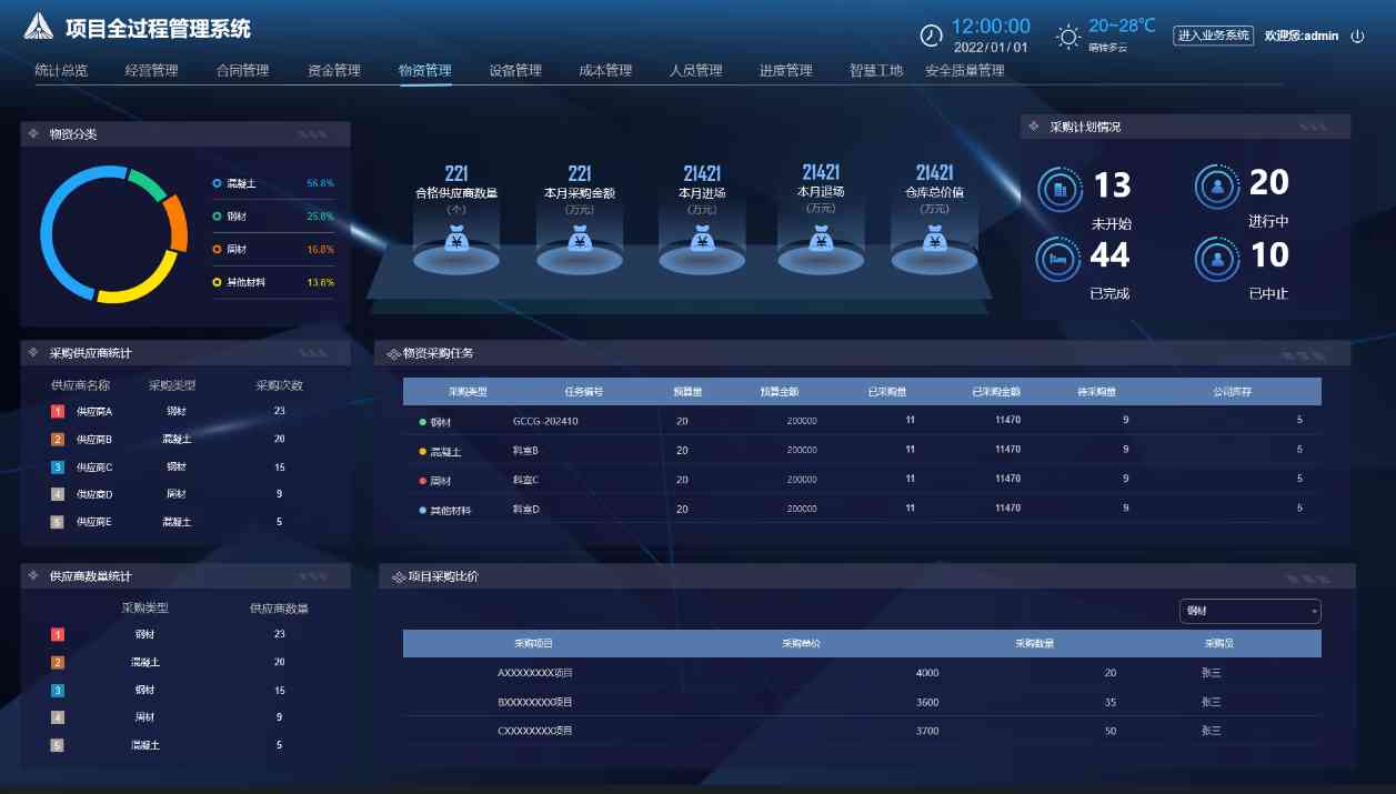 提升建筑效能的終極武器：建筑工程數(shù)字化管理系統(tǒng)！