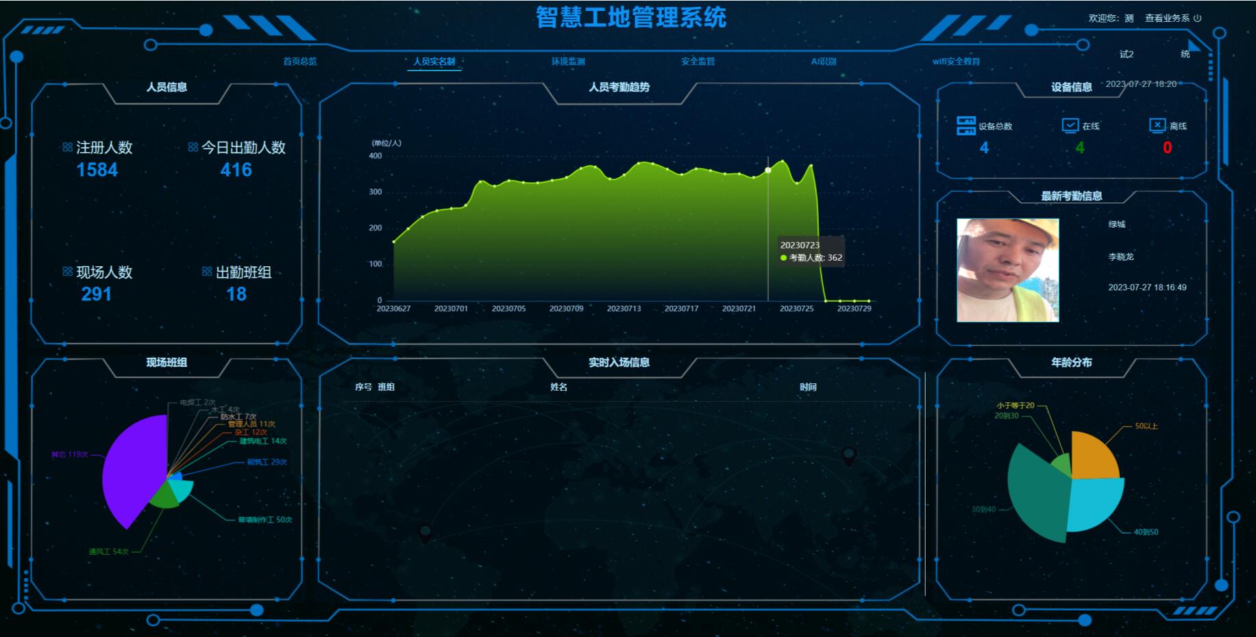 工地全面實(shí)行勞務(wù)實(shí)名制管理，勞務(wù)實(shí)名制管理系統(tǒng)有何作用？