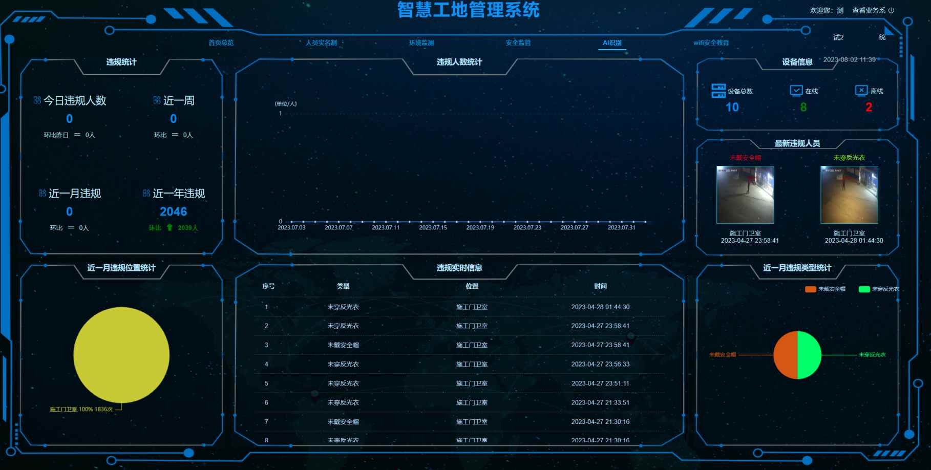 淺析智慧工地解決方案！知行華智