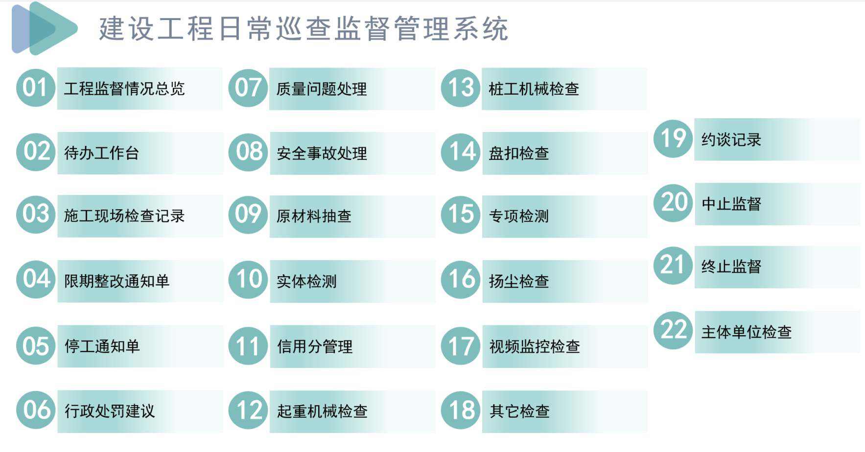 建設工程項目管理平臺：專業(yè)級項目保姆！