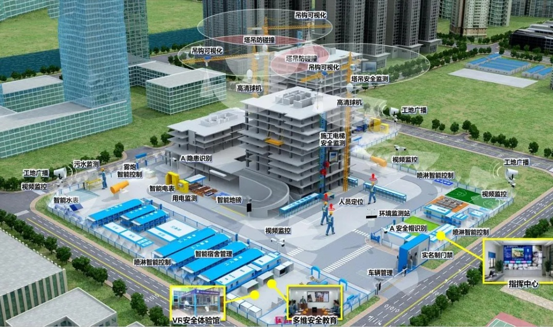 貴州出臺“智慧工地”建設(shè)標(biāo)準(zhǔn) 貴州出臺“智慧工地”建設(shè)標(biāo)準(zhǔn)
