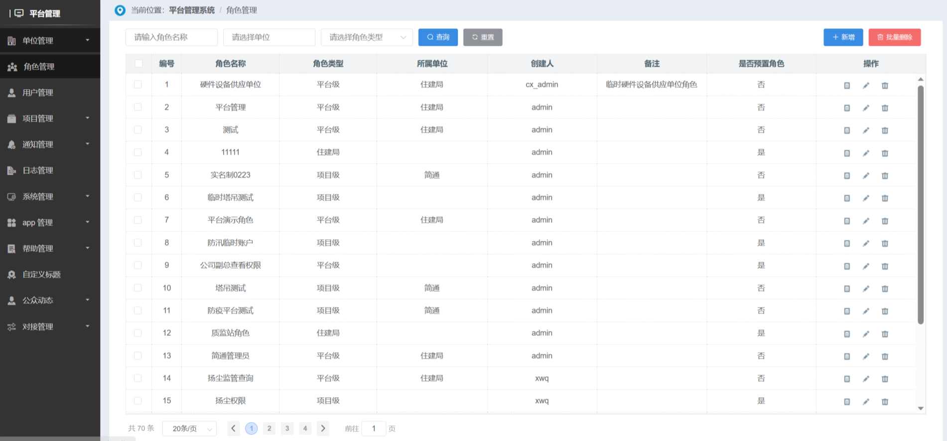 建設(shè)工程項(xiàng)目管理平臺(tái):專業(yè)級(jí)項(xiàng)目保姆! 建設(shè)工程項(xiàng)目管理平臺(tái):專業(yè)級(jí)項(xiàng)目保姆!