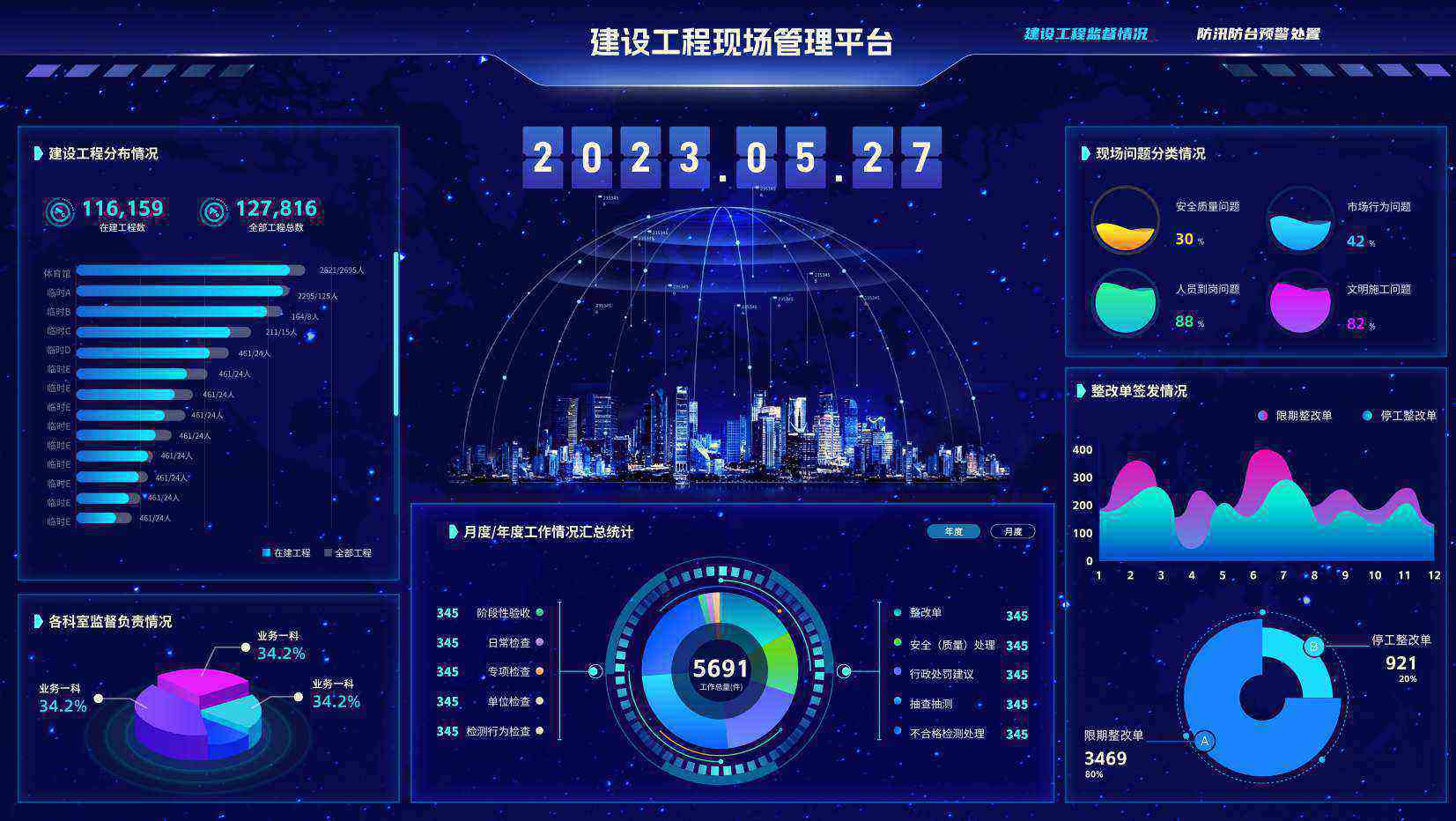 建設(shè)工程項(xiàng)目管理平臺(tái):專業(yè)級(jí)項(xiàng)目保姆! 建設(shè)工程項(xiàng)目管理平臺(tái):專業(yè)級(jí)項(xiàng)目保姆!
