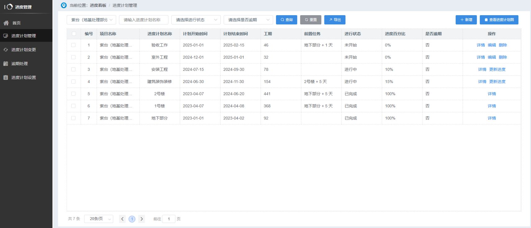知行華智的工程項(xiàng)目進(jìn)度管理系統(tǒng)全解析! 知行華智的工程項(xiàng)目進(jìn)度管理系統(tǒng)全解析!
