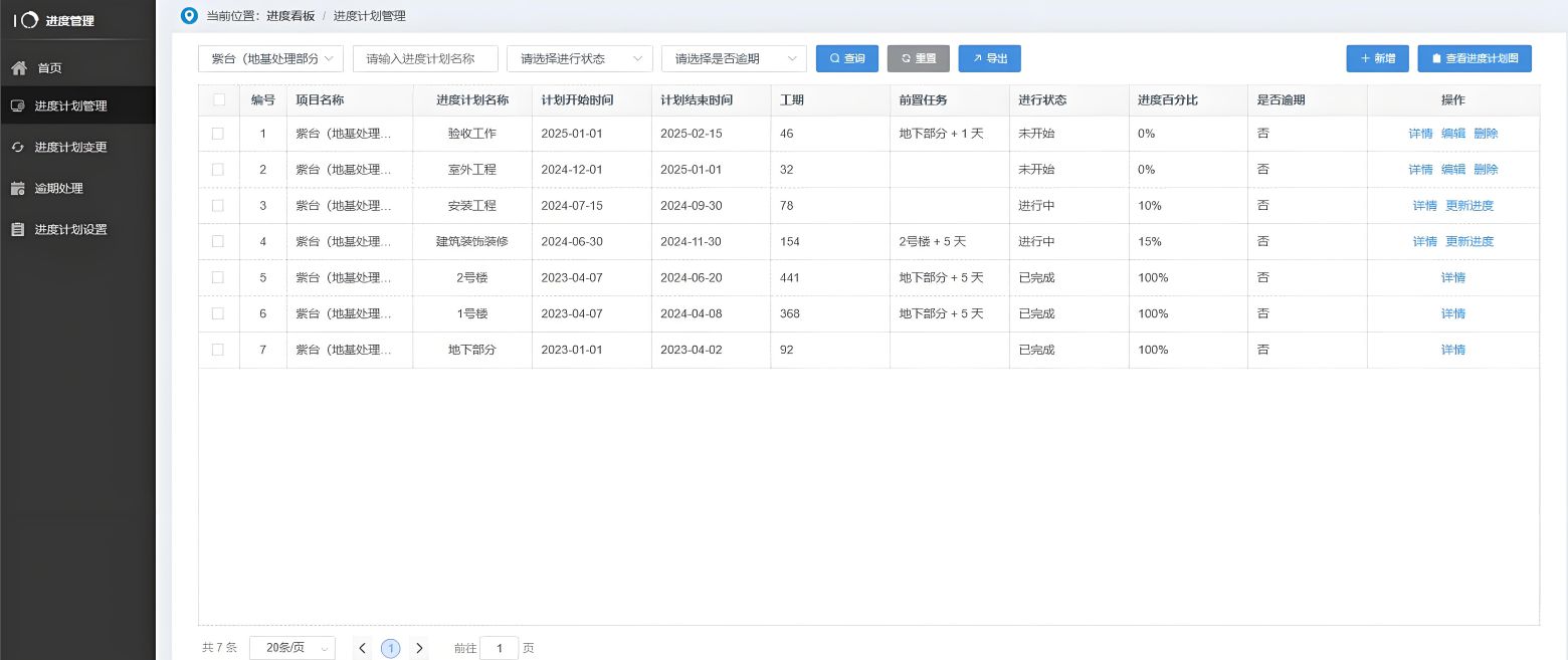 國(guó)內(nèi)建設(shè)工程項(xiàng)目管理系統(tǒng)廠(chǎng)家排名和聯(lián)系方式 國(guó)內(nèi)建設(shè)工程項(xiàng)目管理系統(tǒng)廠(chǎng)家排名和聯(lián)系方式