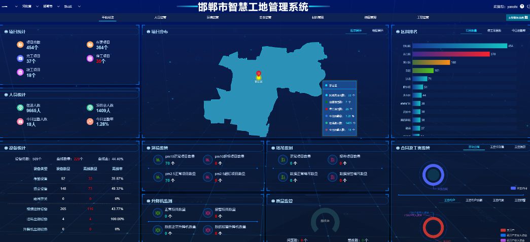 智慧工地:科技引領(lǐng)未來(lái)建設(shè)的新篇章 智慧工地:科技引領(lǐng)未來(lái)建設(shè)的新篇章