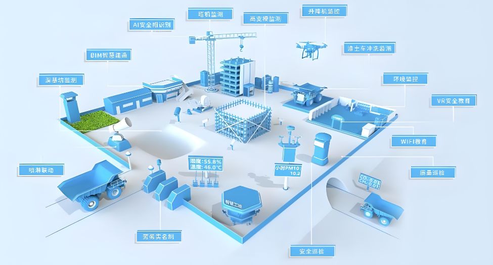 智慧工地安全管理,構筑數(shù)字化安全防線 智慧工地安全管理,構筑數(shù)字化安全防線