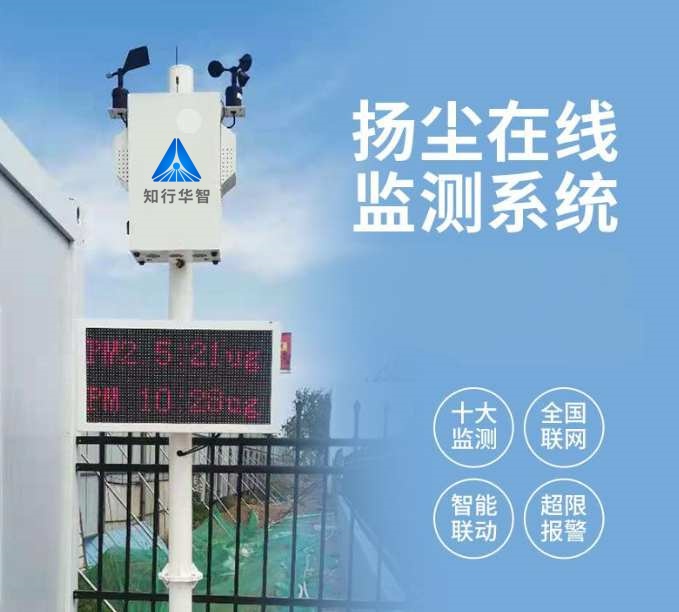 2025年智慧城市AI算法揚塵實時監(jiān)測方案哪家能做? 2025年智慧城市AI算法揚塵實時監(jiān)測方案哪家能做?