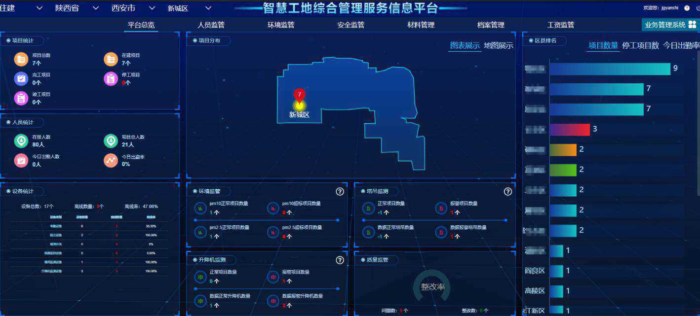 智慧工地的實(shí)施帶來(lái)了哪些便利? 智慧工地的實(shí)施帶來(lái)了哪些便利?