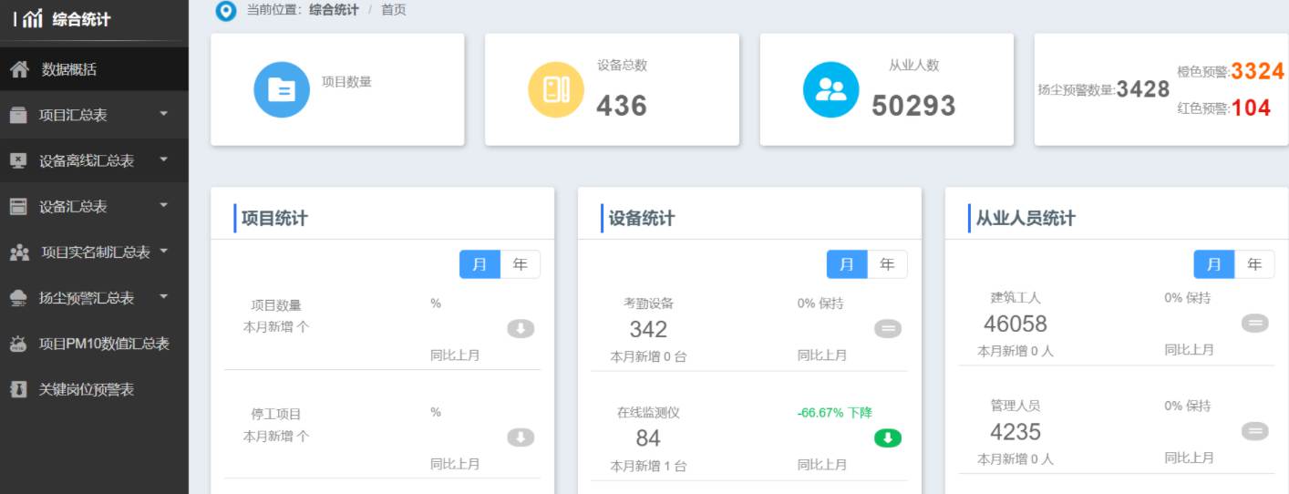 成都市智慧工地平臺哪家好？報價多少錢？
