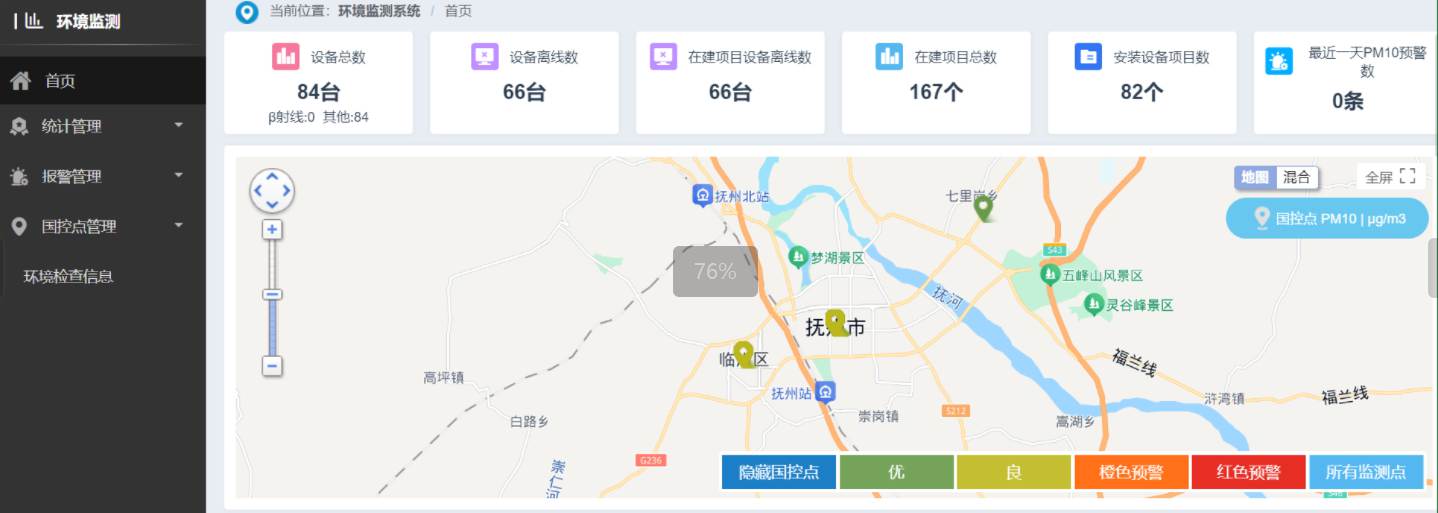 揚(yáng)塵與噪聲在線監(jiān)測(cè)系統(tǒng)平臺(tái)核心功能與行業(yè)優(yōu)選方案