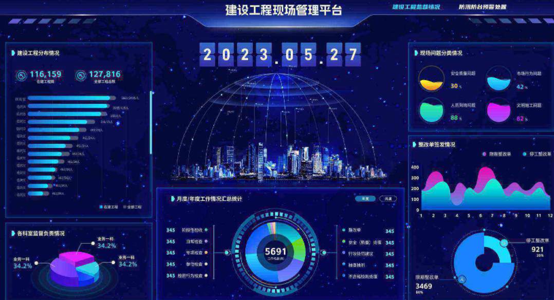 打造高效施工流程：施工項目管理系統(tǒng)全面解析！