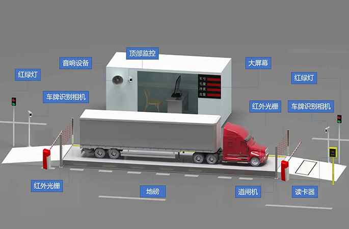 采購(gòu)驗(yàn)收管理