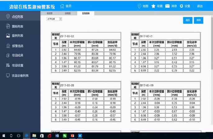 多重分級預(yù)警，結(jié)構(gòu)趨勢分析