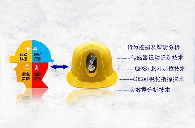 一鍵呼救，人員異常狀態(tài)報警